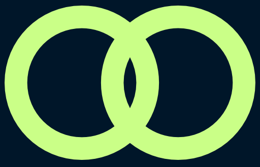 8wire digital